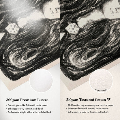 Paper Comparison
