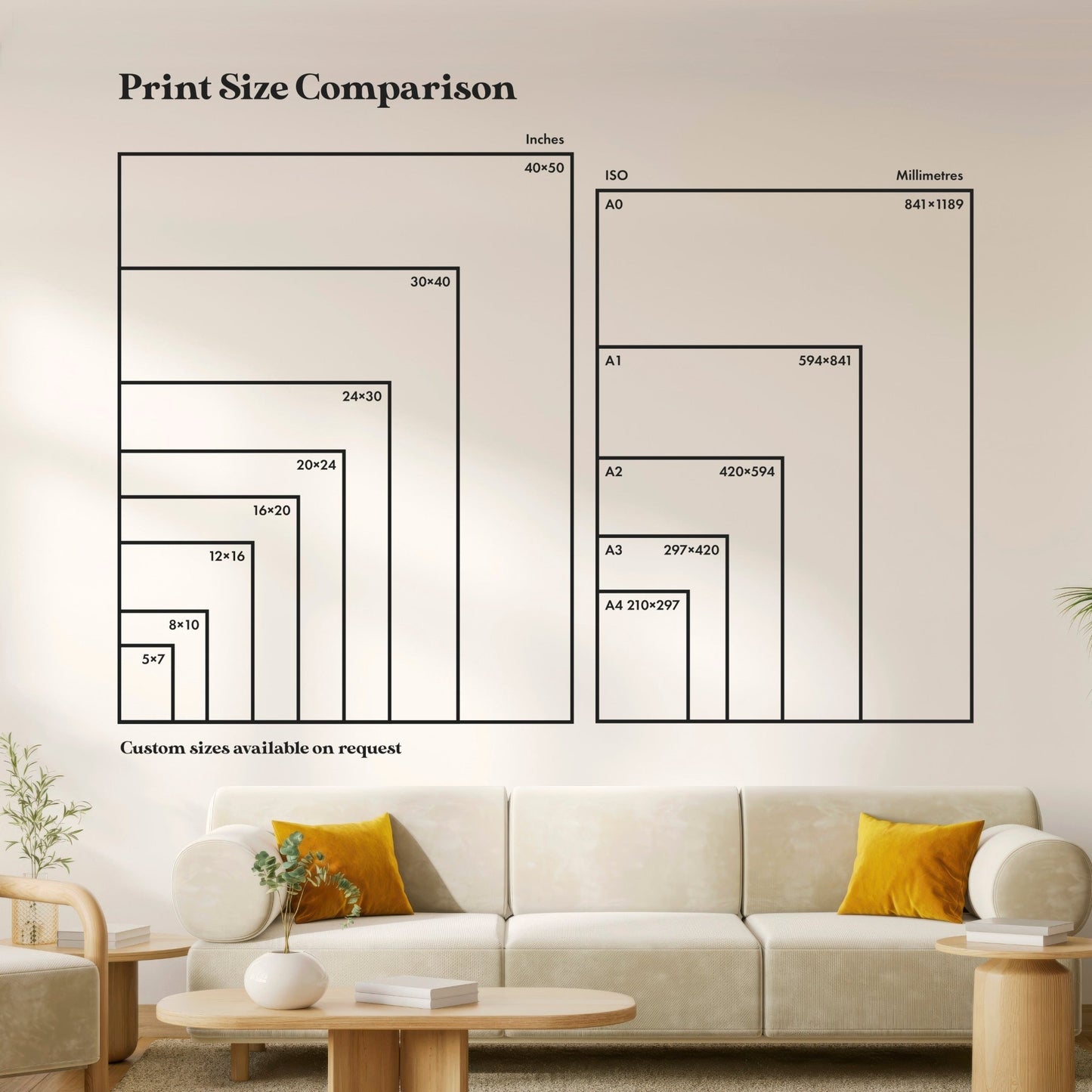 The image is a wall-mounted print size comparison chart that provides the dimensions of various print sizes, including A1, A2, A3, and A4. The chart is designed to help customers determine the appropriate print size for their needs.